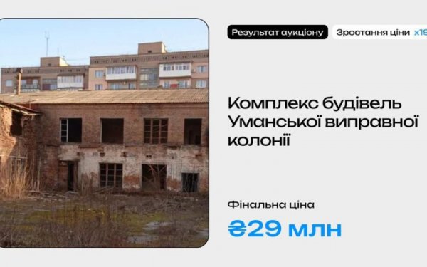 ФДМ продав будівлю Уманської колонії за 29 млн гривень. Під час аукціону ціна лоту зросла у 194 рази
                                