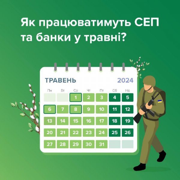 
Як працюватимуть банки на Великдень та травневі свята: графік НБУ 