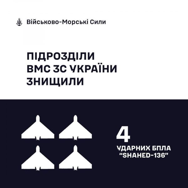 
Українські захисники збили усі "Шахеди", які РФ запускала для атаки цієї ночі 