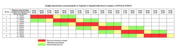 
Графіки відключення світла по Україні: хто і коли сьогодні буде без електрики 