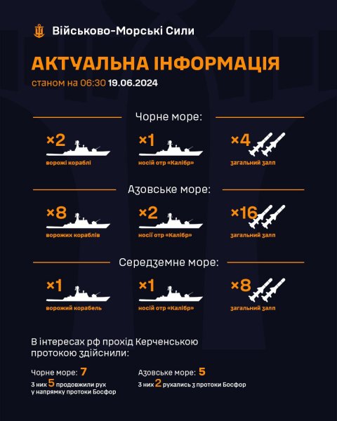 
У ВМС розповіли про ворожі ракетоносії в Чорному й Азовському морях: який можливий залп 