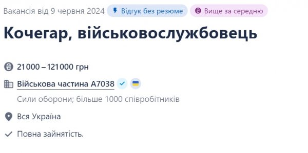 
Робота у ЗСУ: які вакансії найпопулярніші та скільки платять 