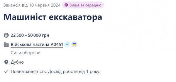 
Робота у ЗСУ: які вакансії найпопулярніші та скільки платять 