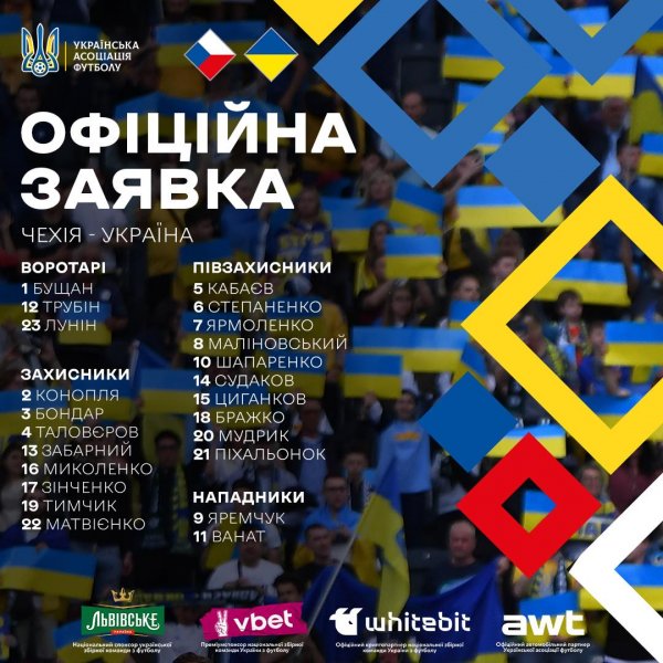 
Чехія – Україна: Ребров відчепив від заявки екс-лідера "Динамо" 