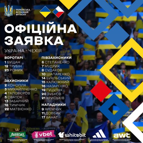 
Україна – Чехія: Ребров залишив поза заявкою представників "Шахтаря" і "Динамо" 