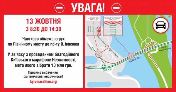 
У Києві обмежують рух транспорту: куди сьогодні водіям краще не їхати 