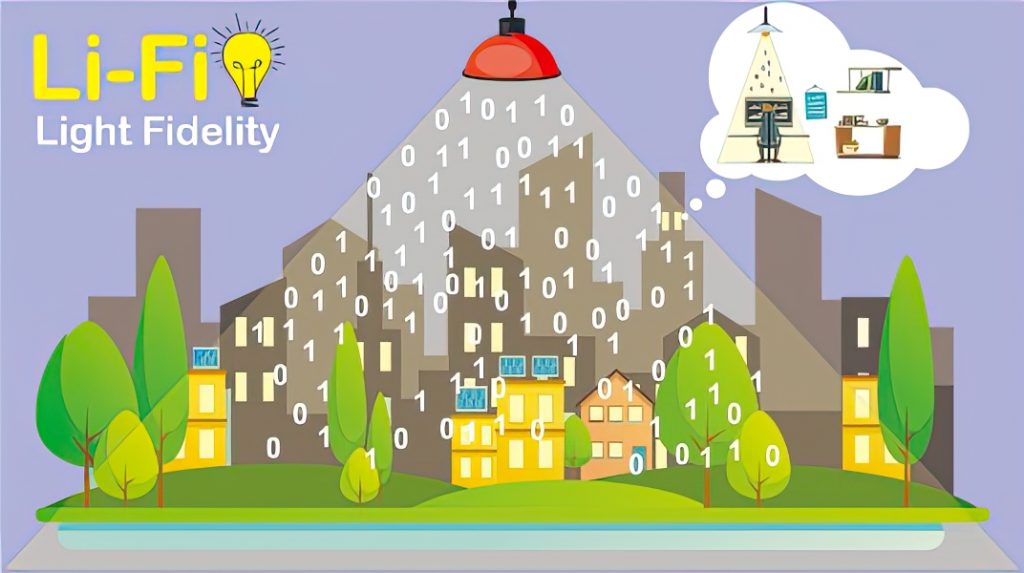 Південнокорейські вчені розробили нову технологію Li-Fi з удосконаленим шифруванням, що забезпечує надшвидку й захищену передачу даних.