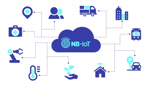 NB-IoT відкриває нові можливості для мешканців багатоповерхівок: від обліку ресурсів до безпеки та комфорту.