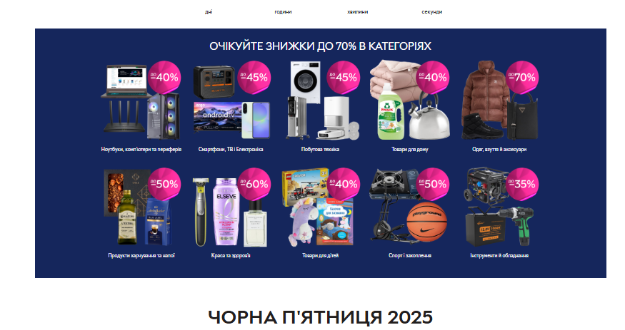 Чорна п’ятниця 2025 у Rozetka: старт розпродажу та знижки до 70% на топ-категорії