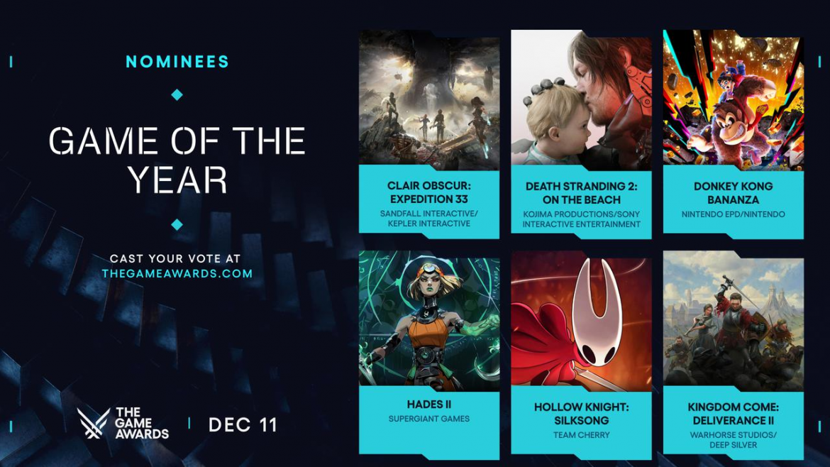 The Game Awards 2025 оголосила переможців: Clair Obscur очолила головні категорії, а інші студії отримали відзнаки у жанрових та технічних номінаціях.