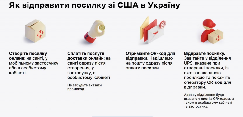 Як відправити посилку зі США в Україну Нова пошта 2026: терміни, ціни та як знайти UPS Store
