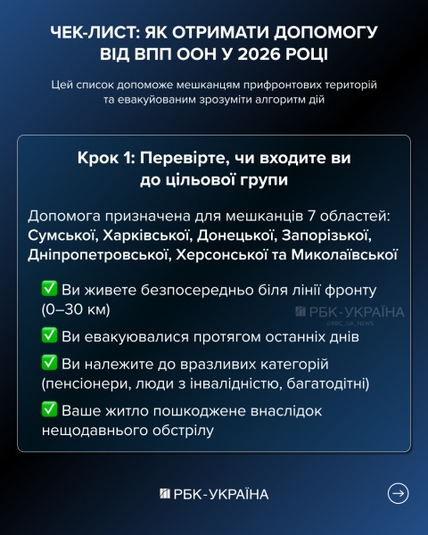 Як отримати виплати і продукти від ООН у 2026 році: інструкція щодо нарахувань 10 800 грн та нові правила для прифронтових областей