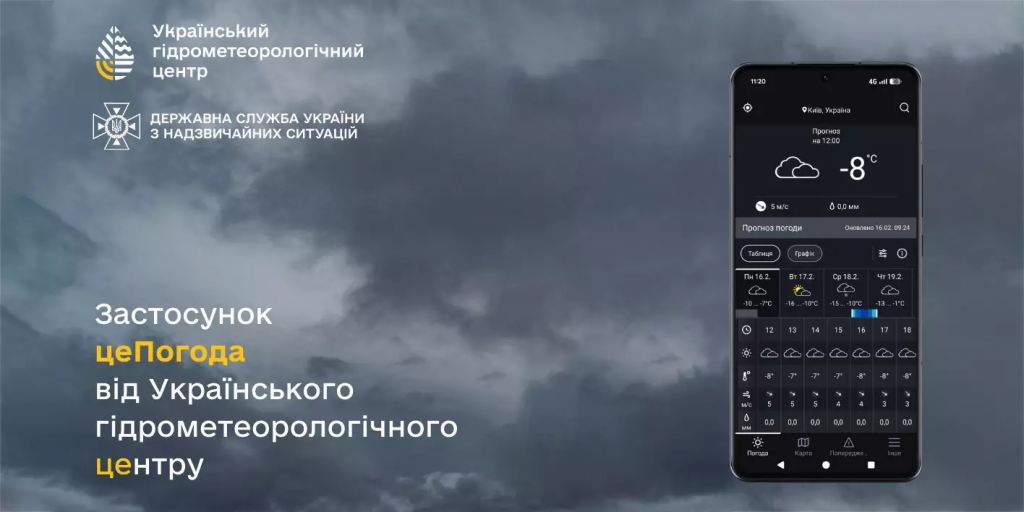 «цеПогода» від Укргідрометцентру: як працює офіційний застосунок ДСНС з прогнозом до 9 днів