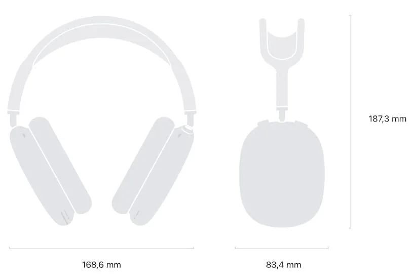 AirPods Max 2: огляд нових функцій, чип H2 та порівняння з першим поколінням Apple