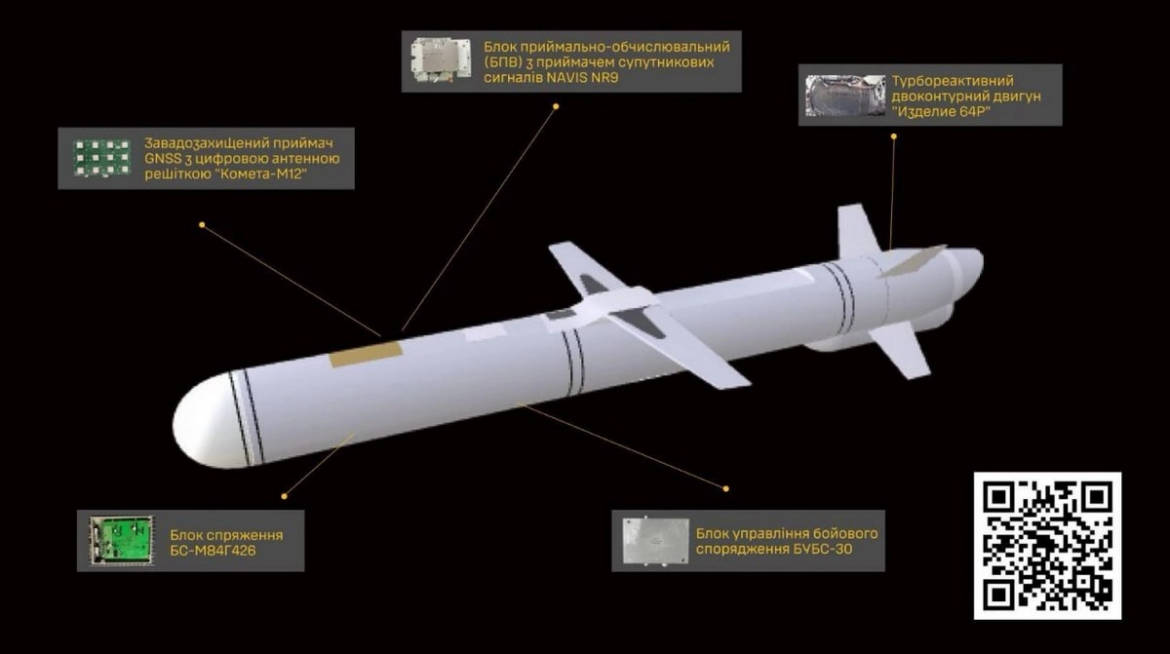 Росія застосувала нову дозвукову ракету «Изделие-30» з дальністю 1500 км і бойовою частиною 800 кг. У ГУР оцінили характеристики та можливості перехоплення.