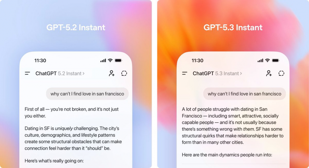OpenAI представила GPT-5.3 Instant: що змінилося у ChatGPT та коли завершать підтримку GPT-5.2