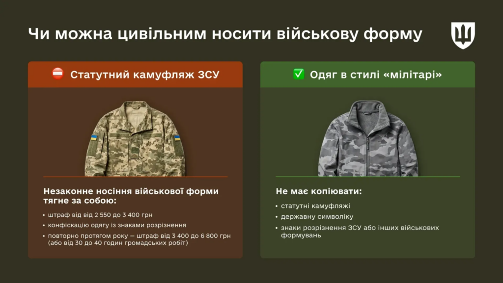 Чи можуть цивільні громадяни носити військову форму: Міноборони роз’яснило правила, штрафи та відмінності від мілітарі