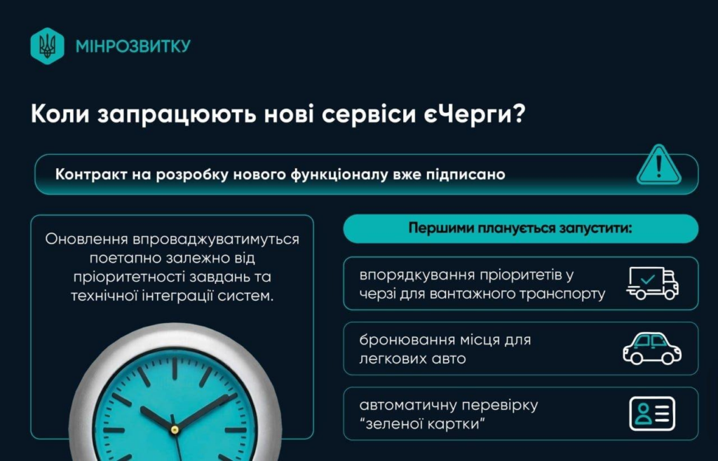 Система єЧерга 2026: як водіям легкових авто забронювати виїзд через Дію та нові правила