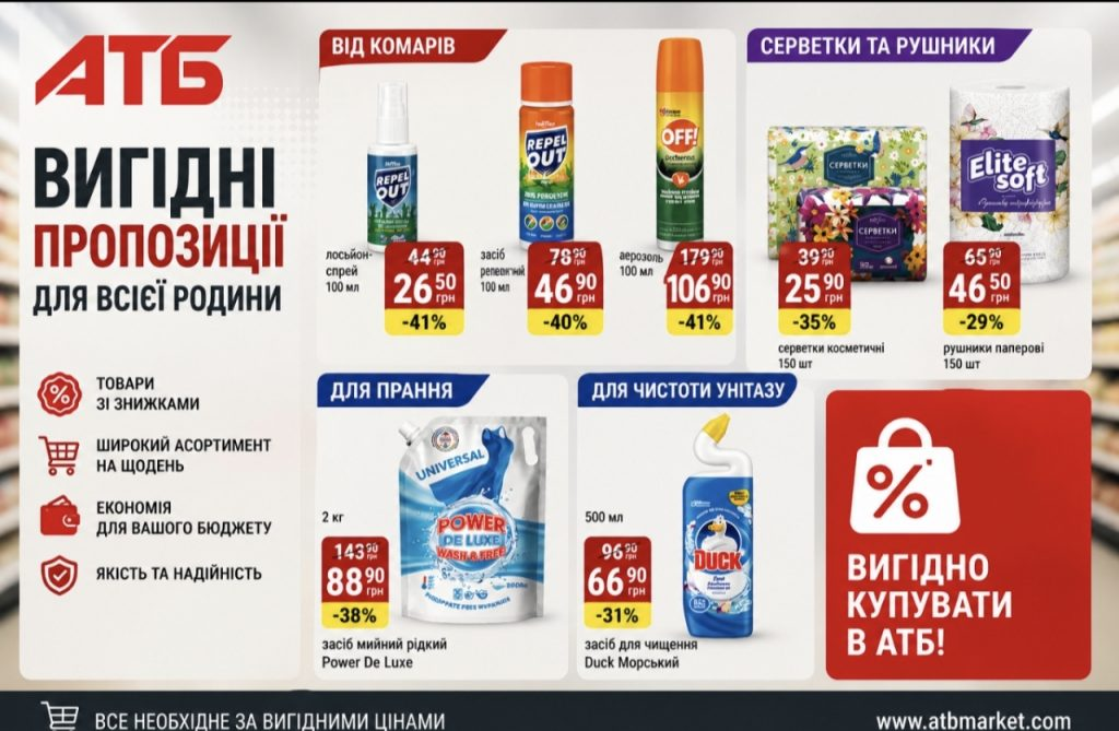 Товар дня в АТБ 5 травня 2026: як купити популярні продукти зі знижкою до 50%