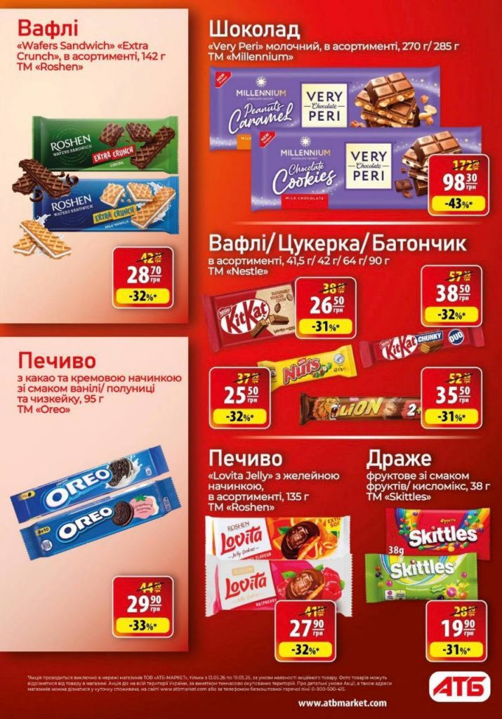 Товар дня в АТБ 19 травня 2026: які солодощі продають зі знижками до 43%