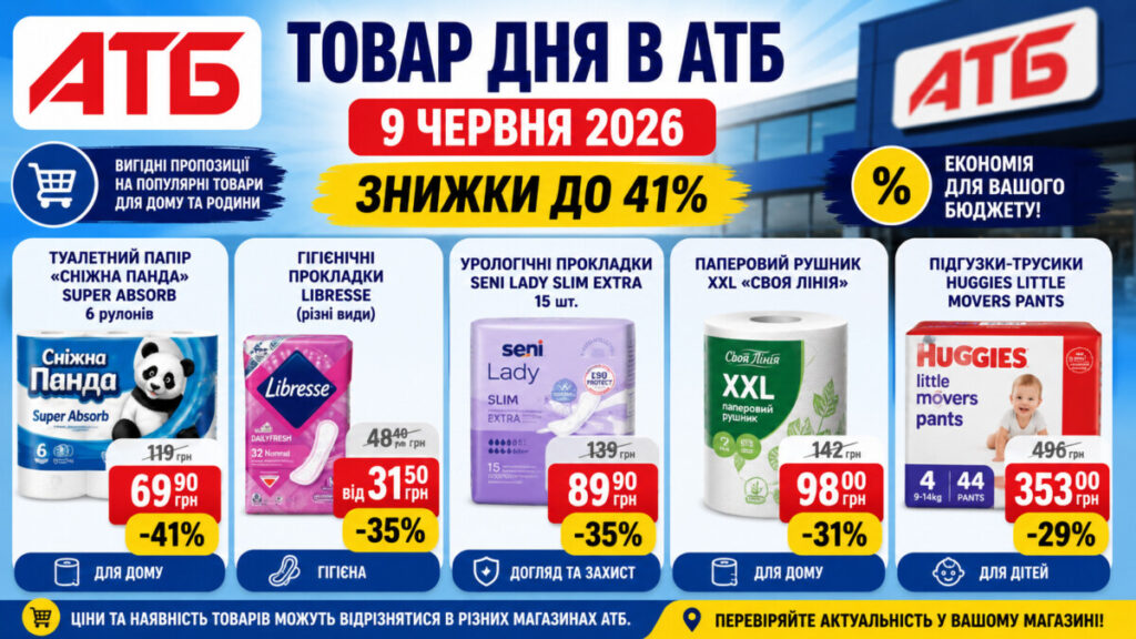 Товар дня в АТБ 9 червня 2026: що купити зі знижкою до 41%