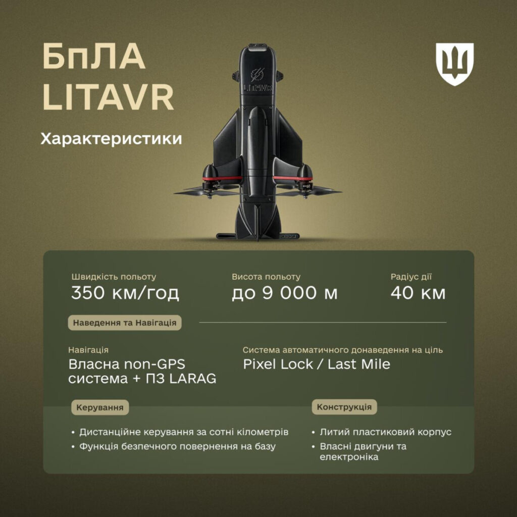 Що відомо про новий дрон LITAVR: радіус 40 км, висота 9 км і тепловізор