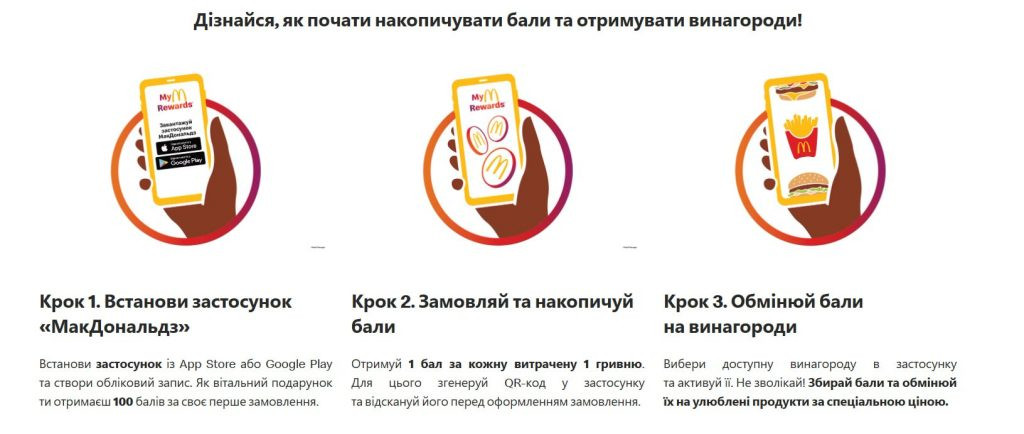 McDonald’s Rewards запустили в Україні: Як накопичувати бали та отримувати винагороди