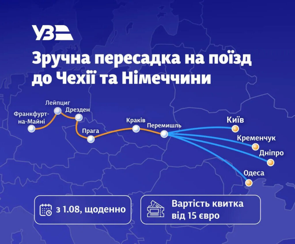 Новий поїзд Перемишль — Франкфурт запустять із 1 серпня: маршрут, розклад і ціни